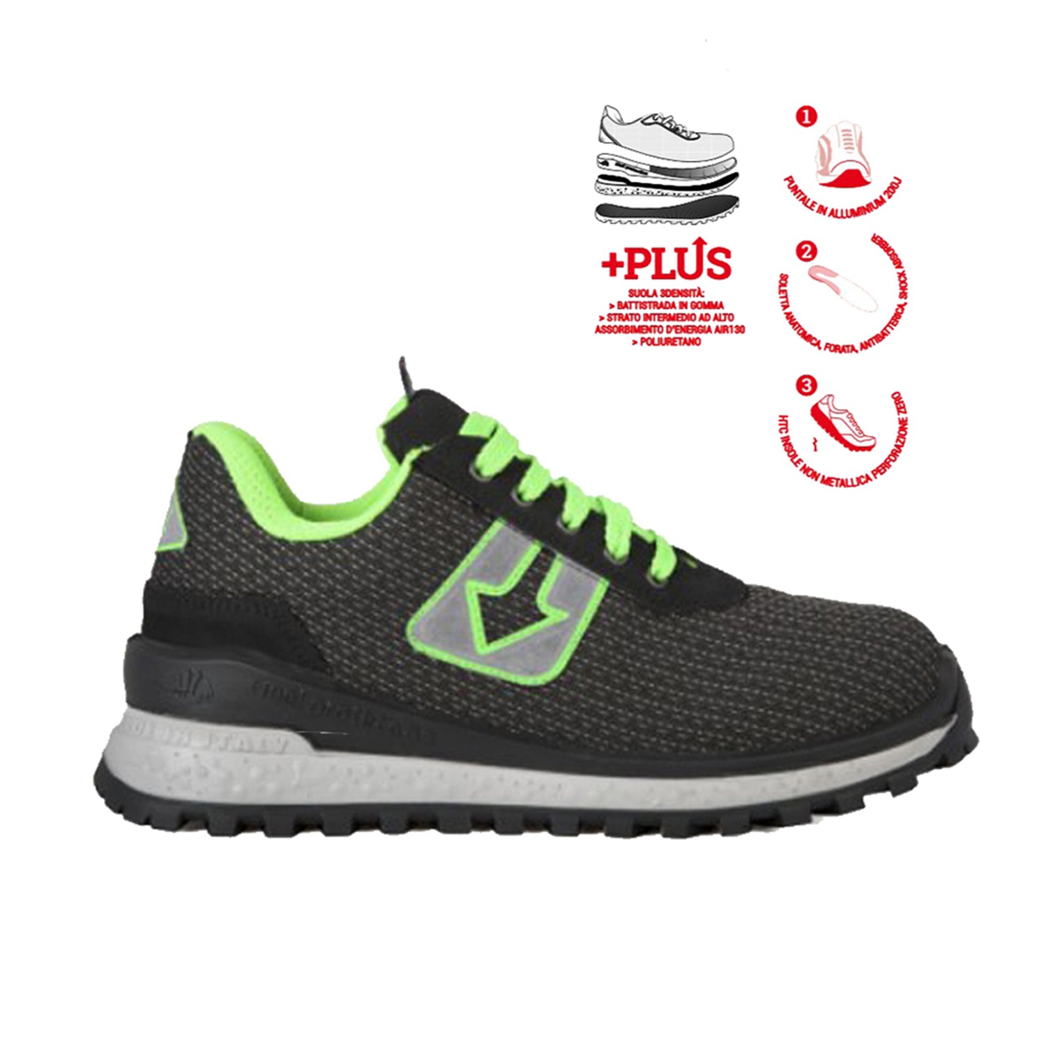 Scarpe antinfortunistica