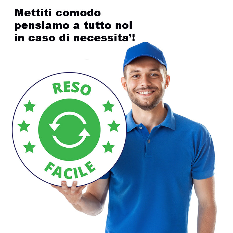 OrderProtect